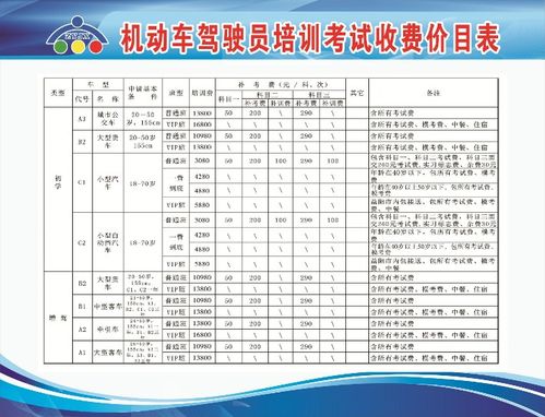 駕校最新收費標準詳解及概述