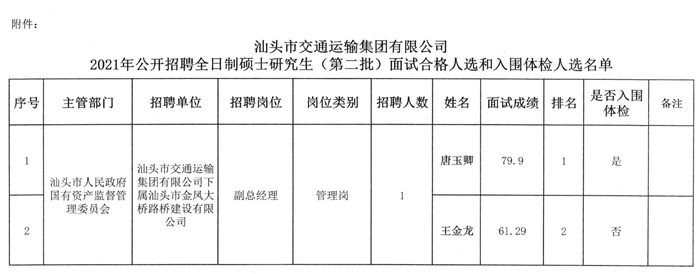 東興區(qū)交通運(yùn)輸局最新招聘信息概覽，職位、要求及申請指南一網(wǎng)打盡！