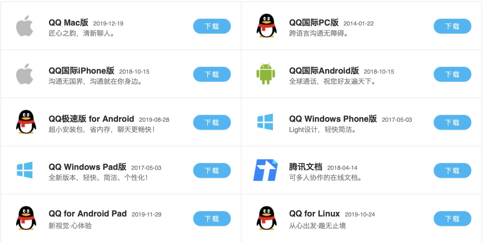 QQ最新國際版本功能升級與全球化步伐的探索