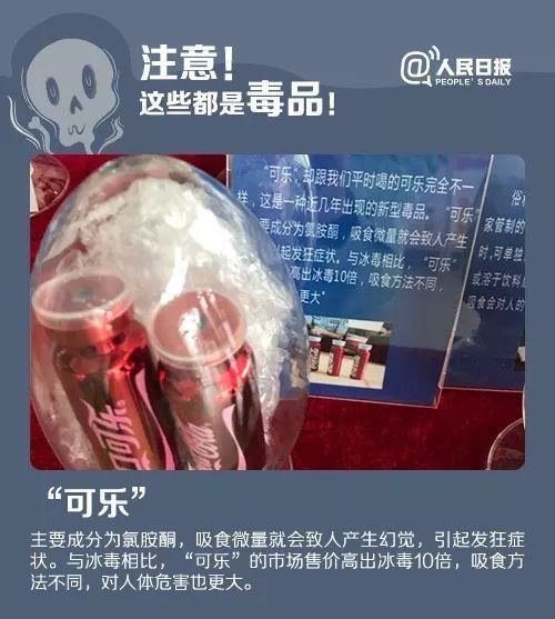 探索現(xiàn)代毒品威脅新領(lǐng)域，最新毒品種類揭秘