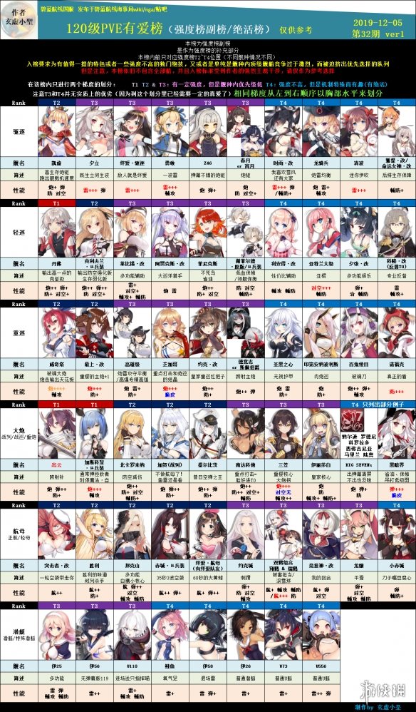 節(jié)奏榜最新5月熱點(diǎn)解析，游戲、音樂與娛樂領(lǐng)域的盛況