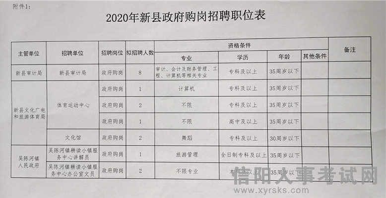 江永縣審計局最新招聘信息，為審計事業(yè)注入新鮮活力