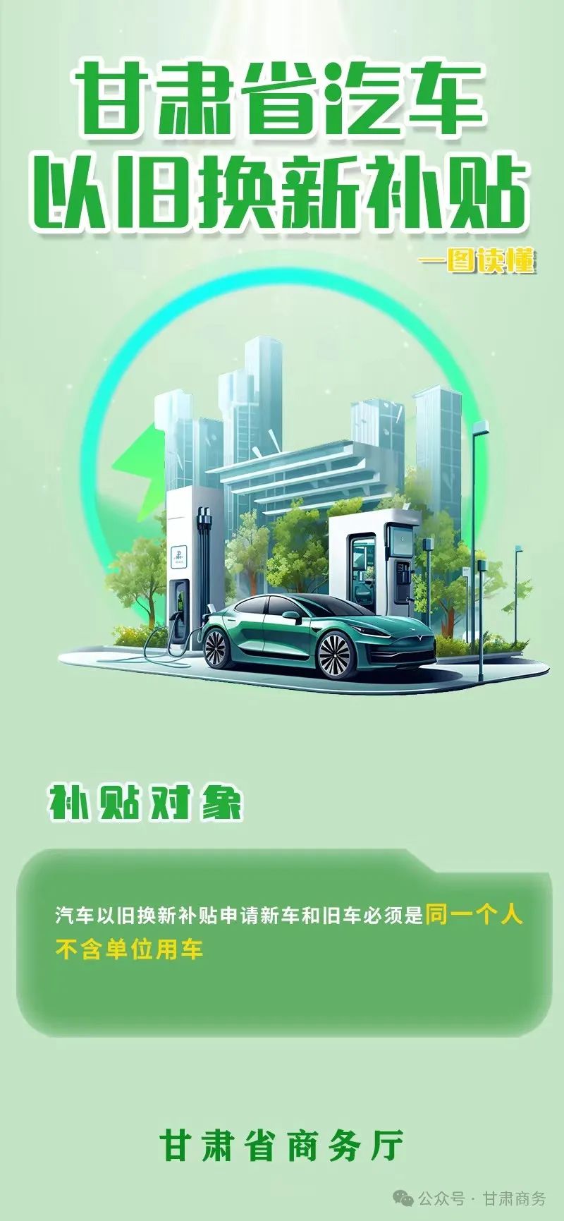 甘肅車補最新消息全面解讀與分析