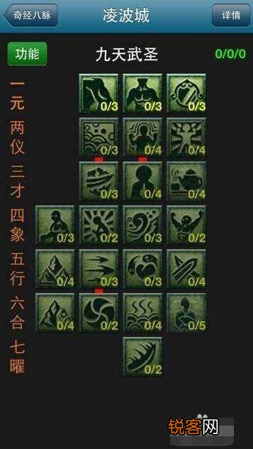 大唐最新奇經(jīng)八脈，探尋古代智慧的脈絡(luò)之旅