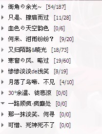 QQ傷感分組大全2014最新版，情感深處的秘密花園