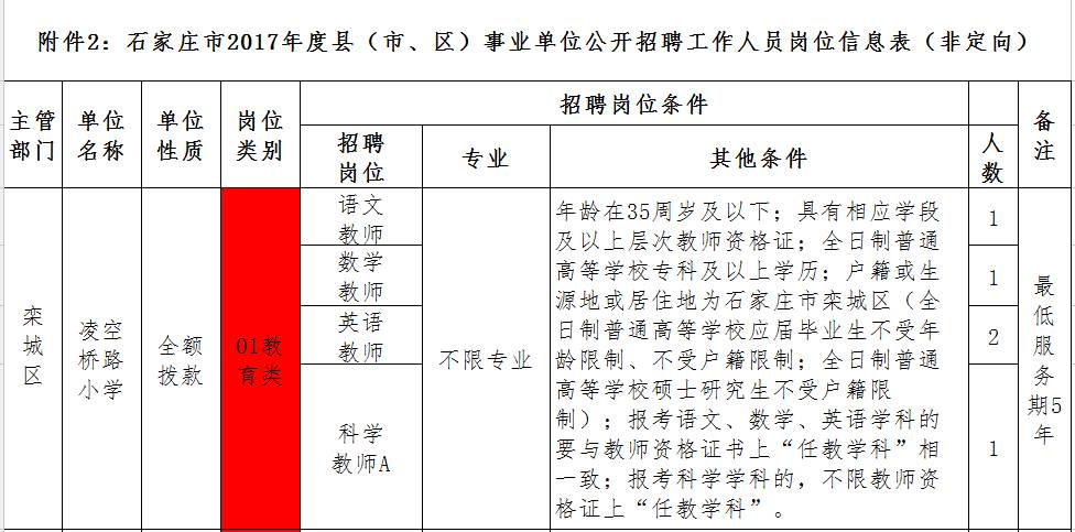 沙河最新招聘北京,沙河最新招聘動態(tài)，北京人才市場的繁榮與機(jī)遇
