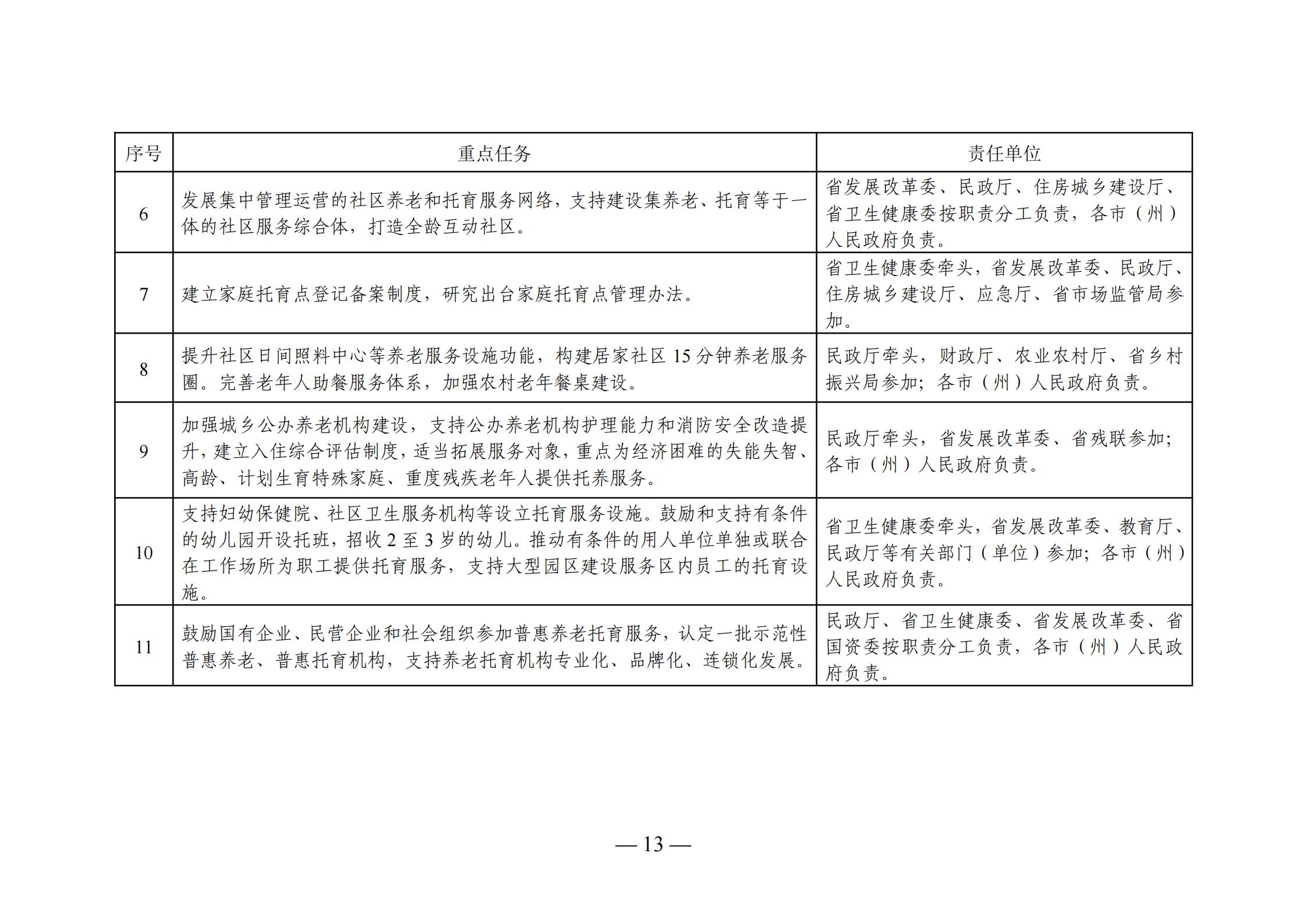 海滄區(qū)級(jí)托養(yǎng)福利事業(yè)單位發(fā)展規(guī)劃揭秘，最新戰(zhàn)略動(dòng)向與未來(lái)展望