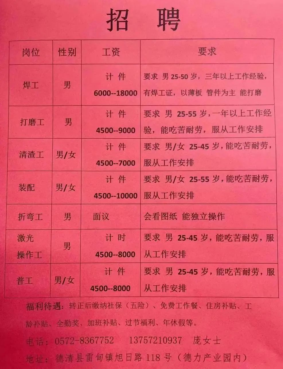 錦州北鎮(zhèn)最新招聘及招聘信息匯總發(fā)布