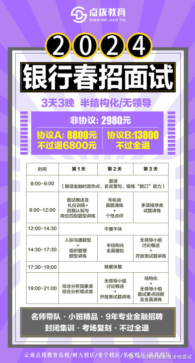 最新銀行社會招聘，共創(chuàng)未來機遇，攜手探索發(fā)展之路