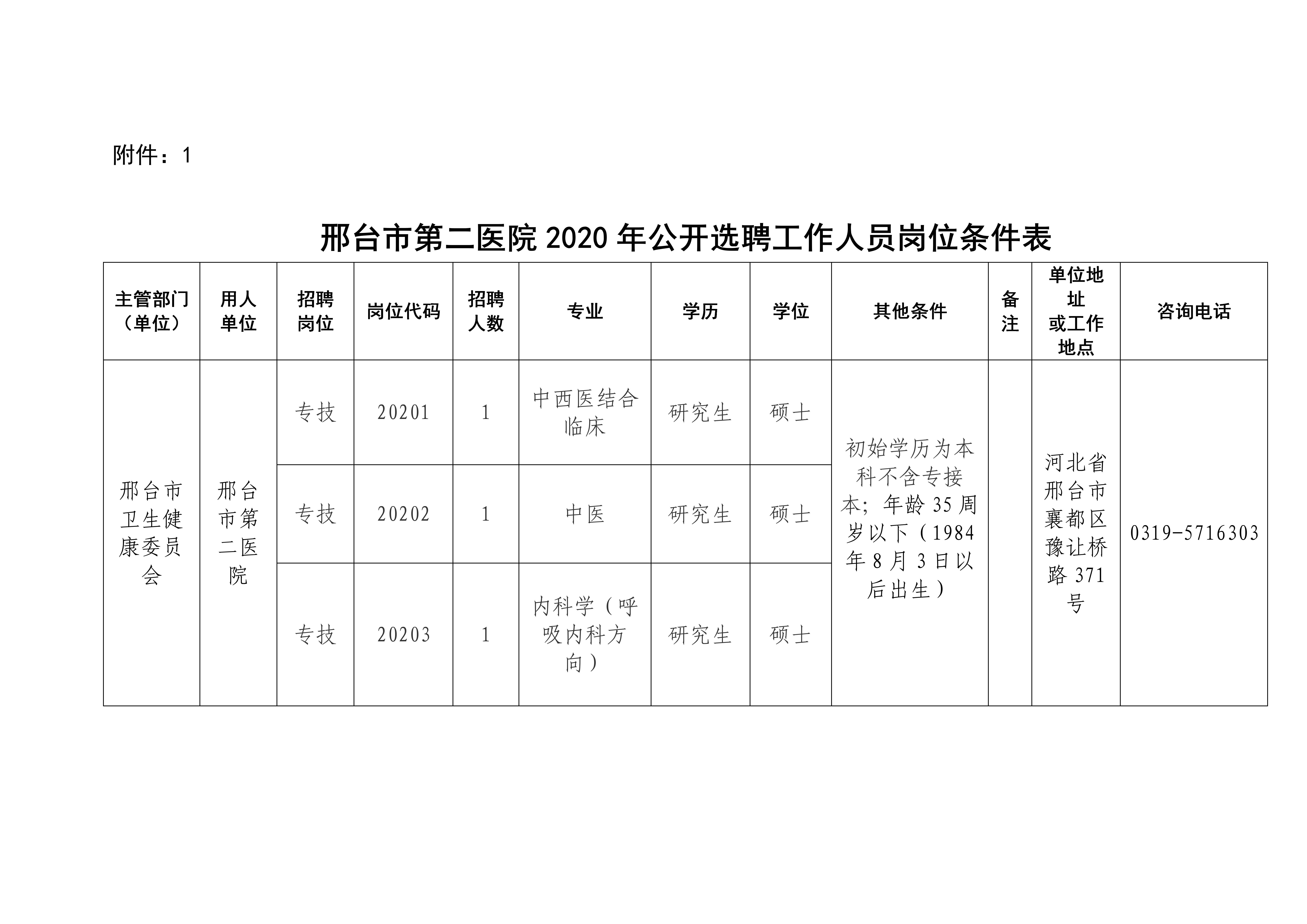 邢臺法院最新招聘啟事，尋求專業(yè)英才，共筑司法公正之夢