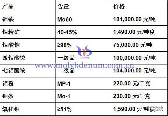 百花蜂業(yè) 第3頁(yè)