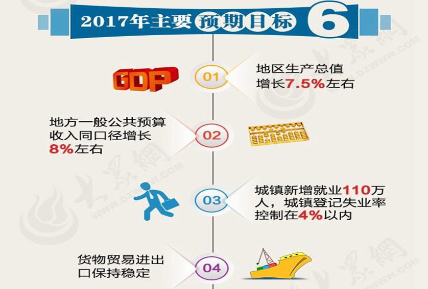 2016年最新改革方案重塑未來，引領(lǐng)新時(shí)代新篇章
