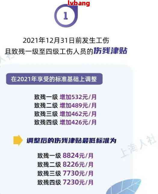 上海最新賠償標(biāo)準(zhǔn)詳解與解析