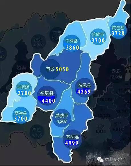 德州市最新房?jī)r(jià)動(dòng)態(tài)分析與趨勢(shì)預(yù)測(cè)