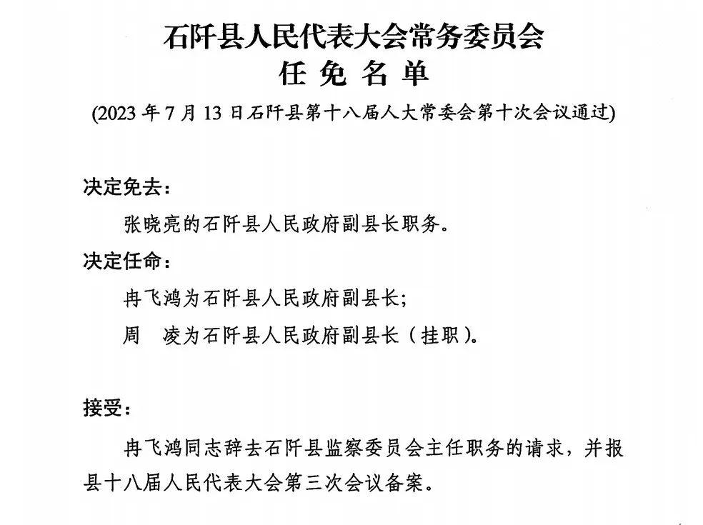 黔東南苗族侗族自治州地方志編撰辦公室人事任命新動態(tài)及其影響