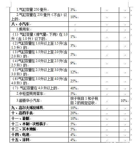 食品機械 第7頁