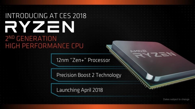 AMD最新型號處理器，性能技術(shù)革新里程碑