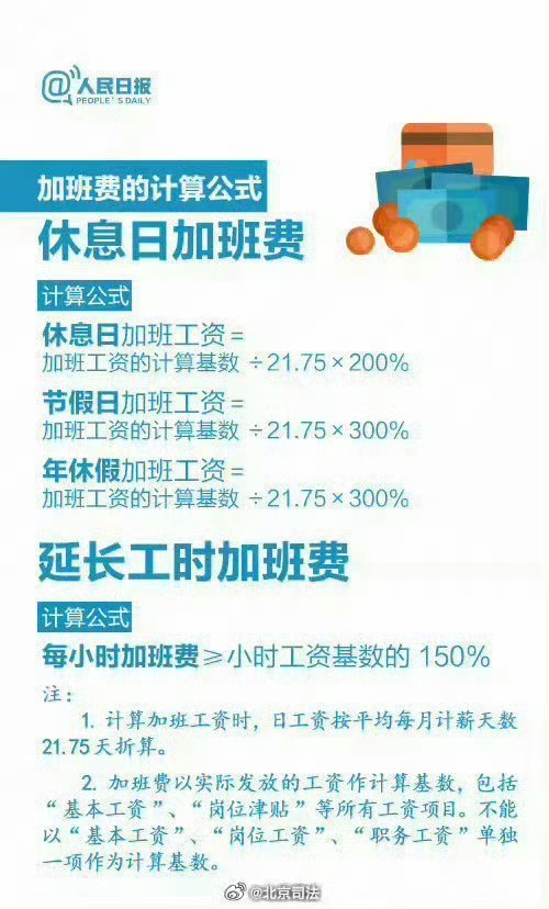 深圳最新加班費(fèi)政策解讀及調(diào)整動態(tài)