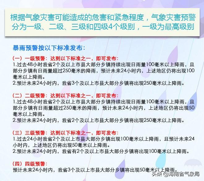海南藏族自治州市氣象局最新發(fā)展規(guī)劃展望與趨勢(shì)分析
