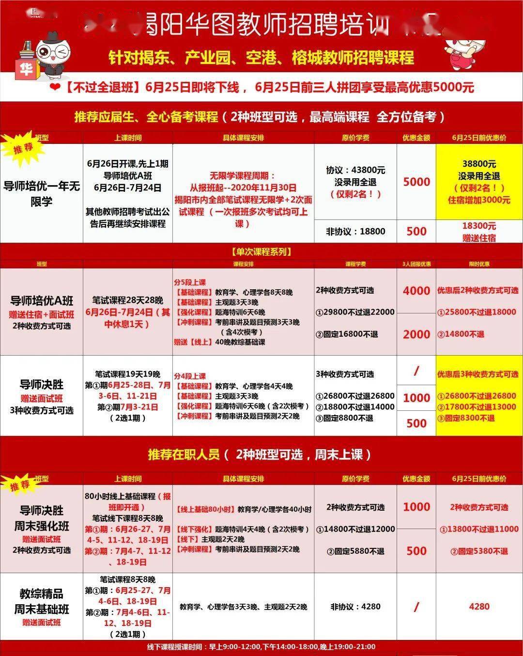 棗陽教師最新招聘動態(tài)，影響分析及其招聘進展概述