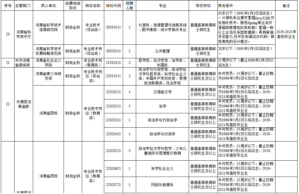 西昌市級(jí)托養(yǎng)福利事業(yè)單位最新項(xiàng)目及其研究概述