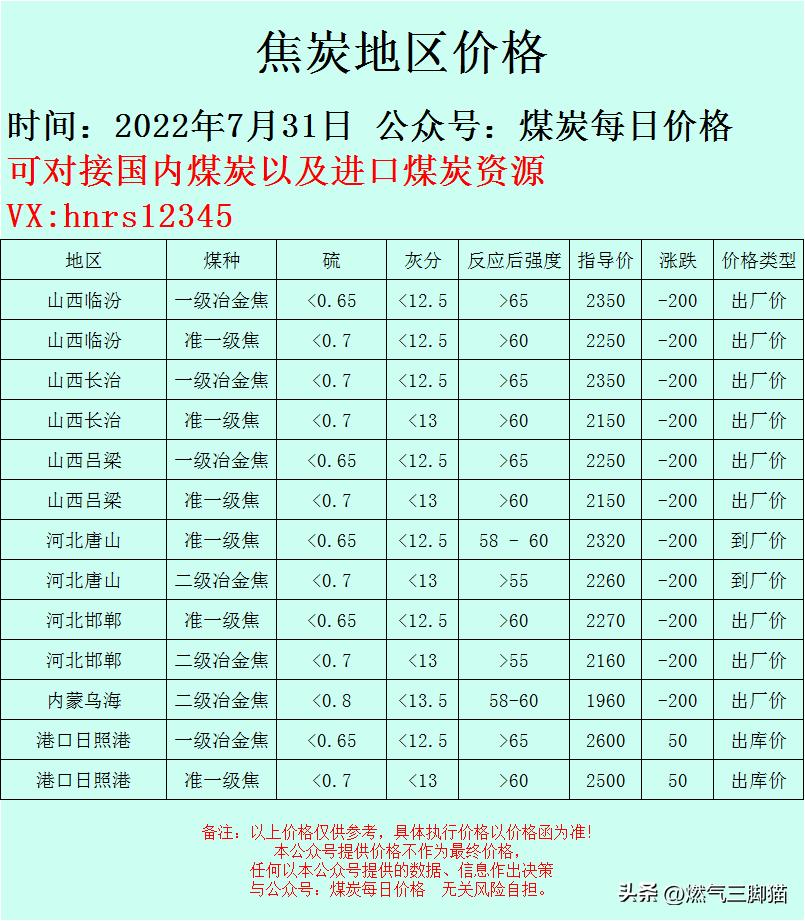 甜味涂抹醬 第23頁(yè)