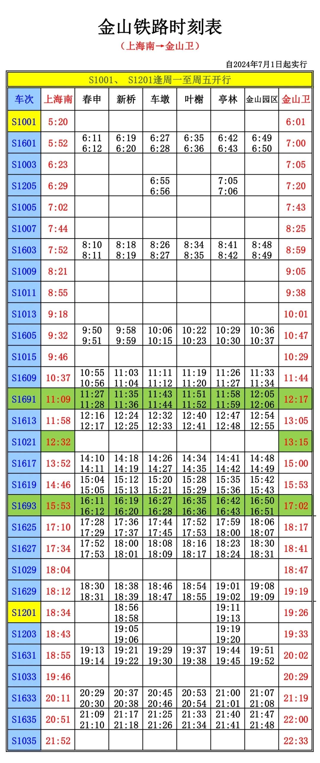 最新南金線時(shí)間表，連接都市脈搏的出行指南