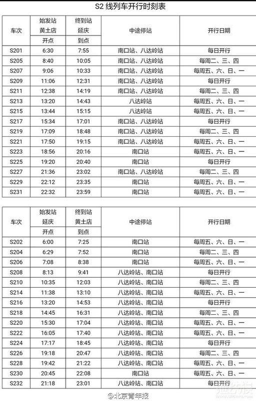 最新火車站時(shí)刻表查詢，便捷出行，掌握最新信息開始