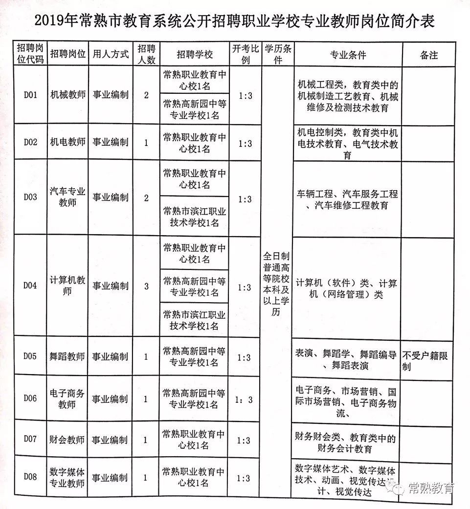 周村區(qū)成人教育事業(yè)單位最新項(xiàng)目，區(qū)域教育發(fā)展的強(qiáng)大推動(dòng)力