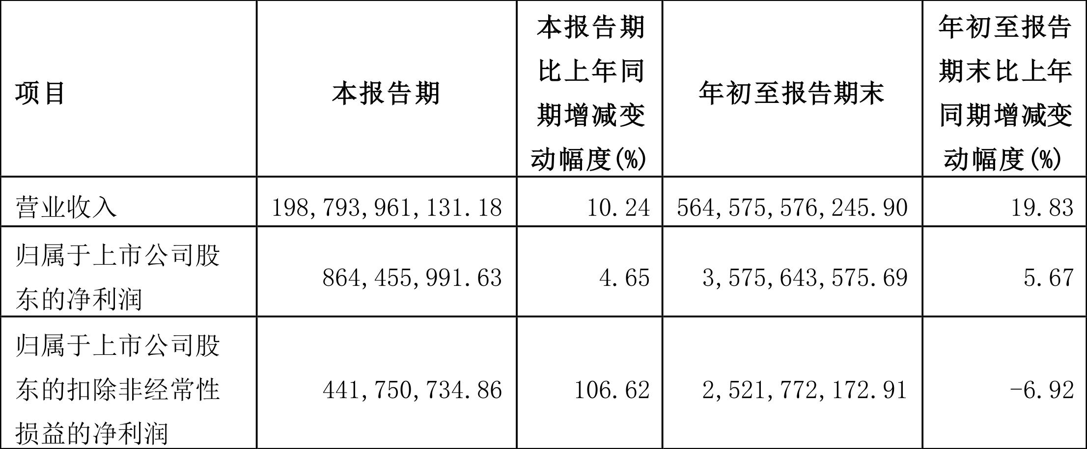 建發(fā)股份最新動(dòng)態(tài)解析，600153最新消息一覽