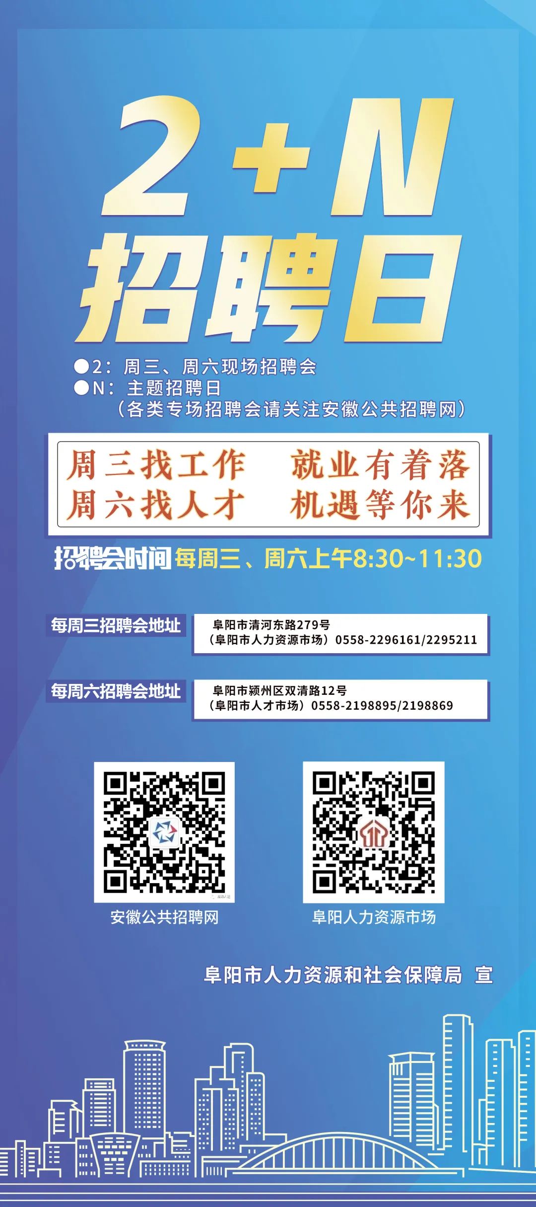 阜陽人才網(wǎng)最新招聘信息概覽發(fā)布，尋找優(yōu)秀人才加入！