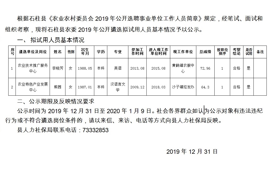 河溝村委會最新招聘信息揭秘，職業(yè)發(fā)展機會一網(wǎng)打盡！