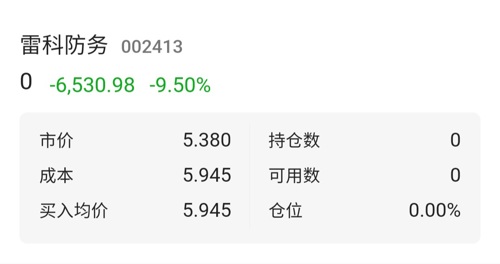 雷科防務(wù)股票最新動(dòng)態(tài)解析，全面關(guān)注最新消息與趨勢分析