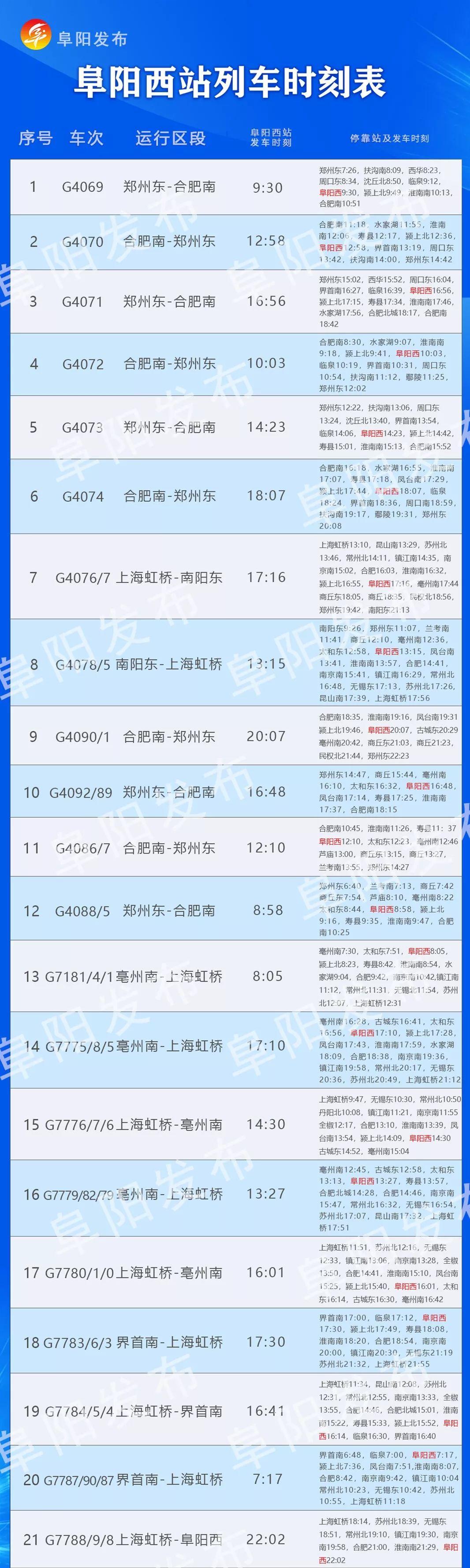 最新列車時(shí)刻表及票價(jià)查詢指南，一站式服務(wù)助你輕松出行