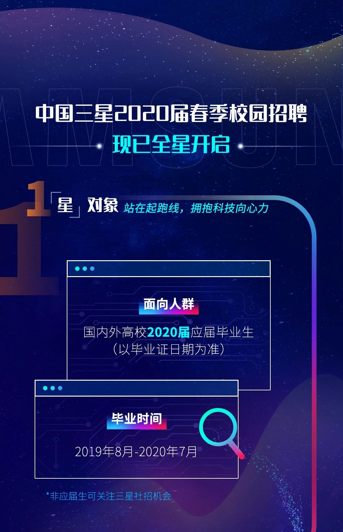 西安三星官網(wǎng)最新招聘動(dòng)態(tài)，招聘活動(dòng)及其影響分析